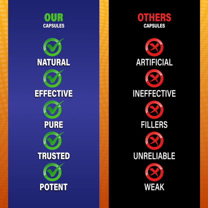 Sharp Start - A Natural Energy & Mental Clarity Supplement